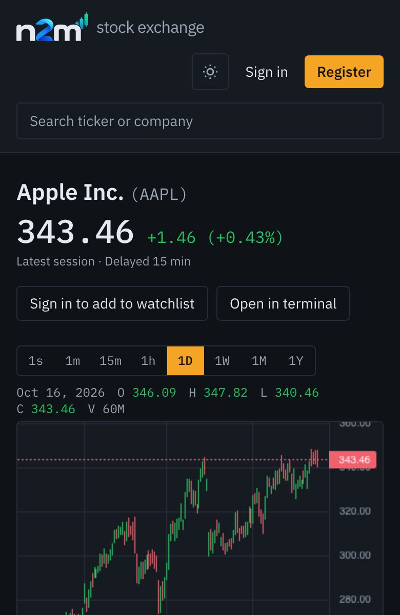 The Apple stock page on a phone: price, change and a daily chart.